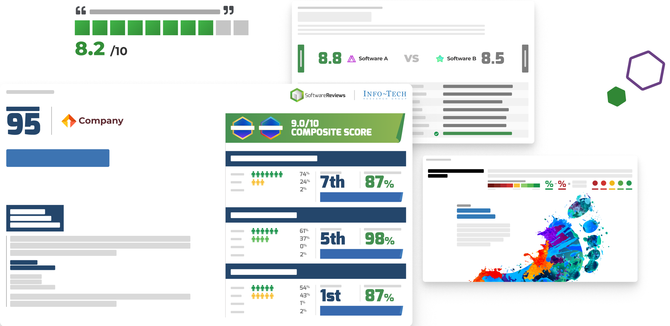 What We Do | SoftwareReviews